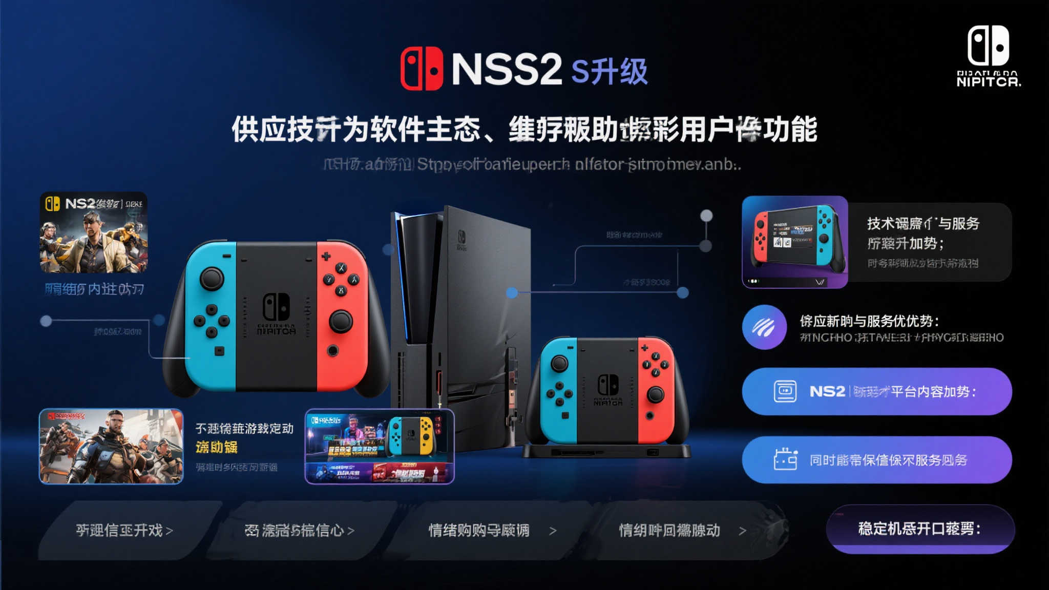 技术支持与售后服务的加持
除了硬件供应
